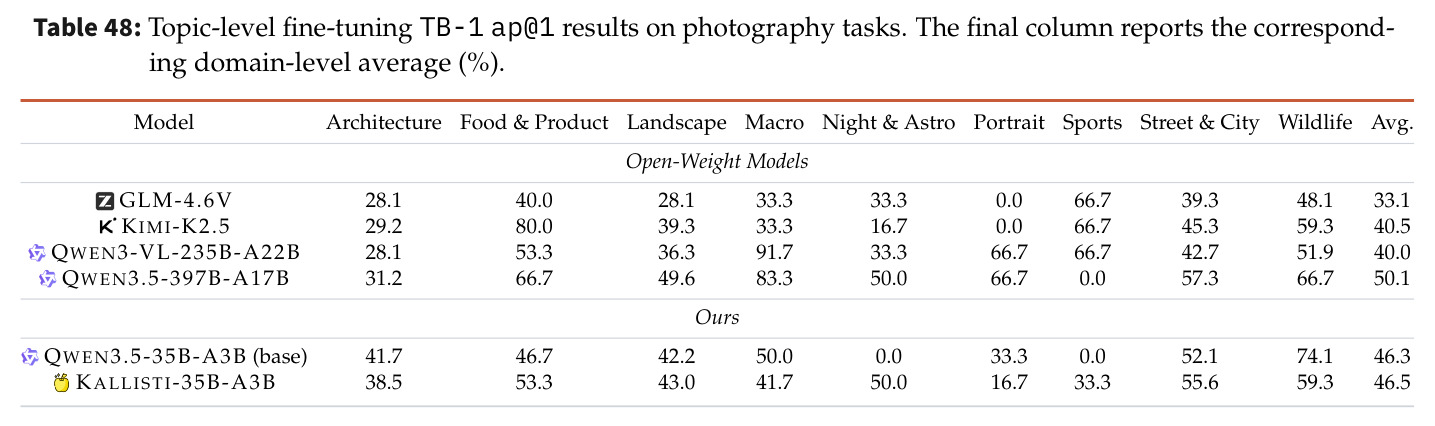 table_48.jpg