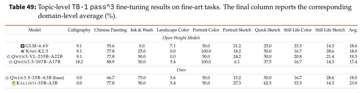 table_49.jpg