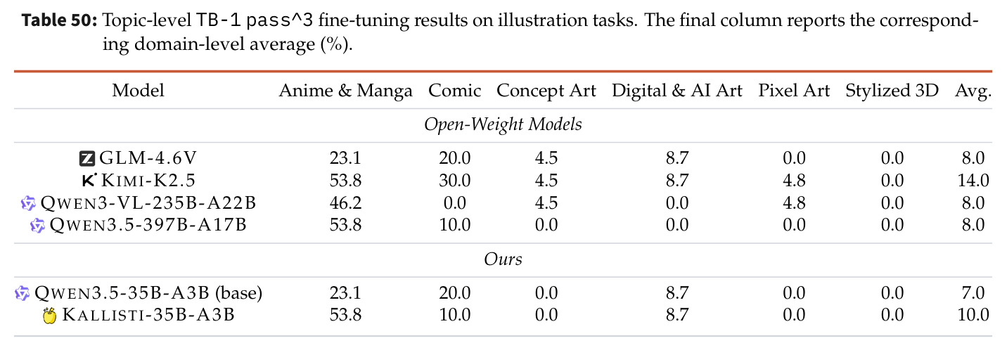 table_50.jpg