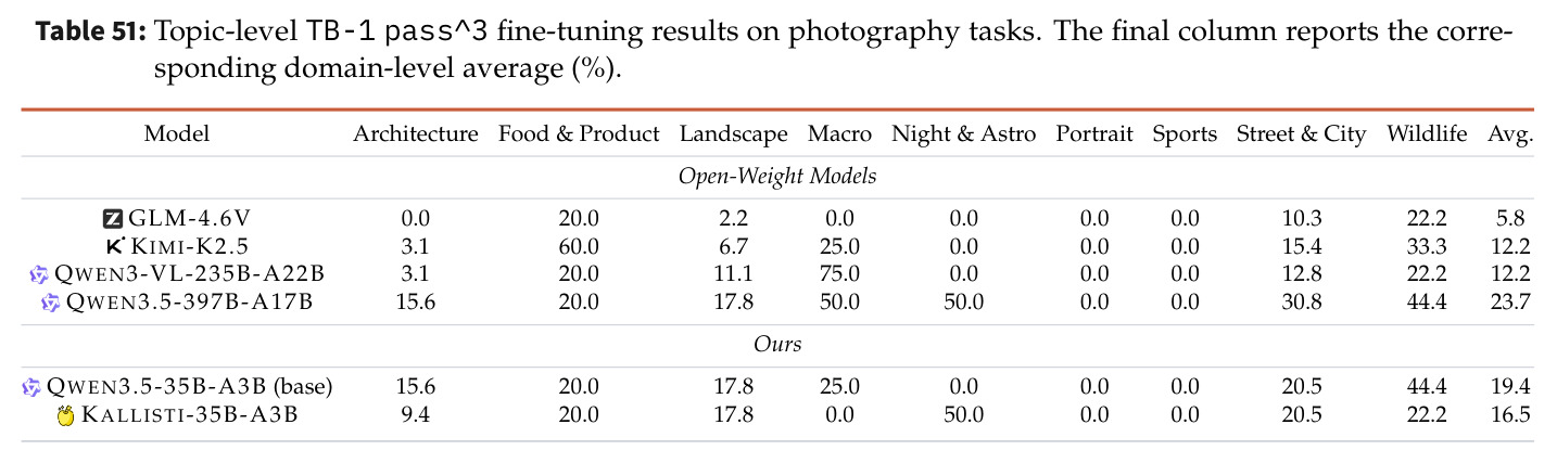 table_51.jpg