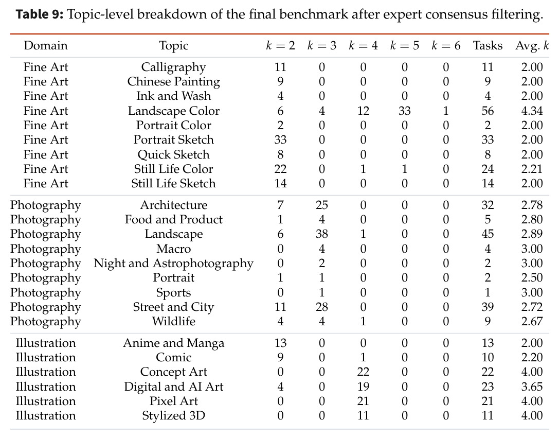 table_9.jpg
