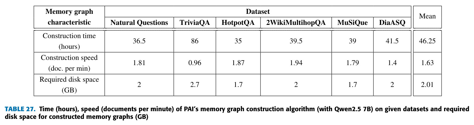 table_27..jpg
