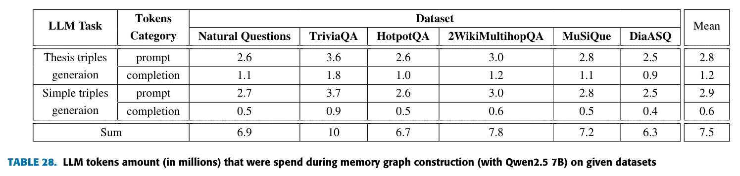 table_28..jpg