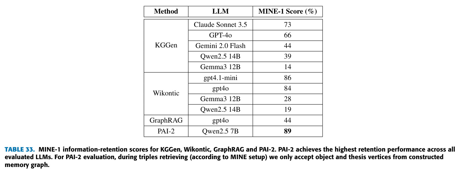 table_33..jpg