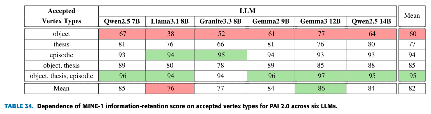 table_34..jpg