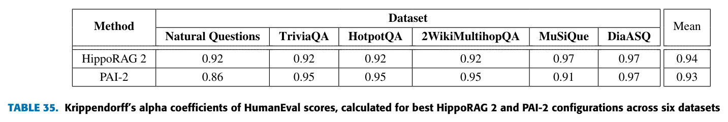 table_35..jpg