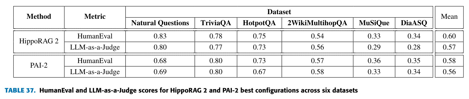 table_37..jpg