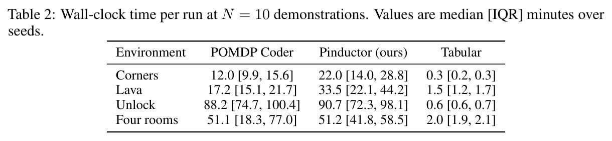 table_2.jpg