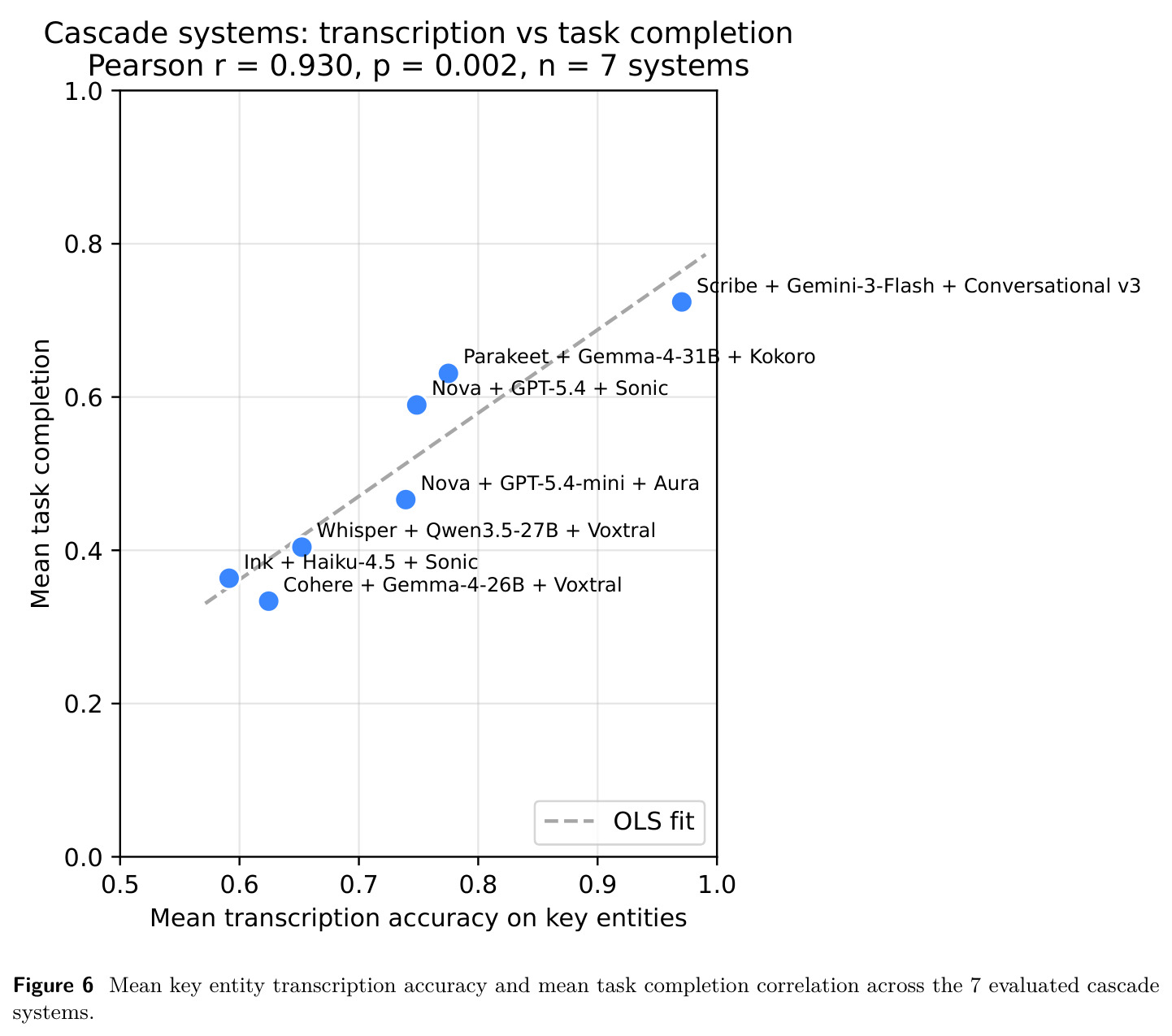 figure_6.jpg