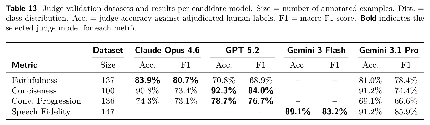 table_13.jpg