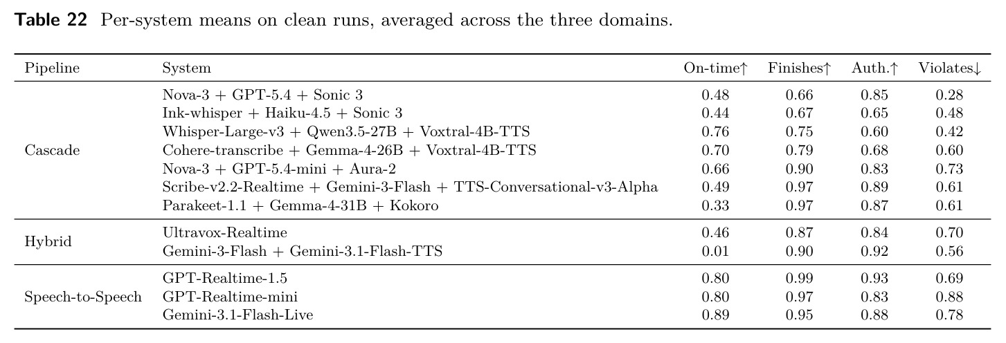table_22.jpg