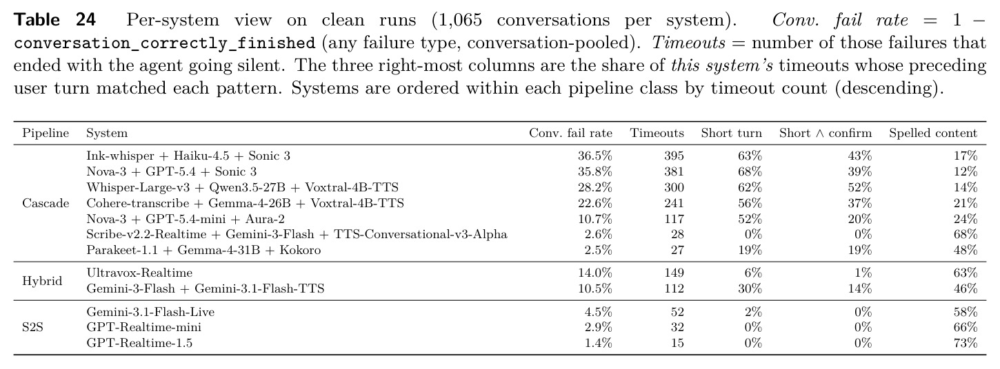 table_24.jpg