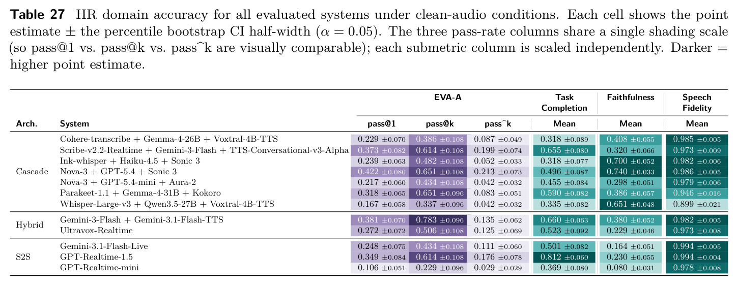table_27.jpg
