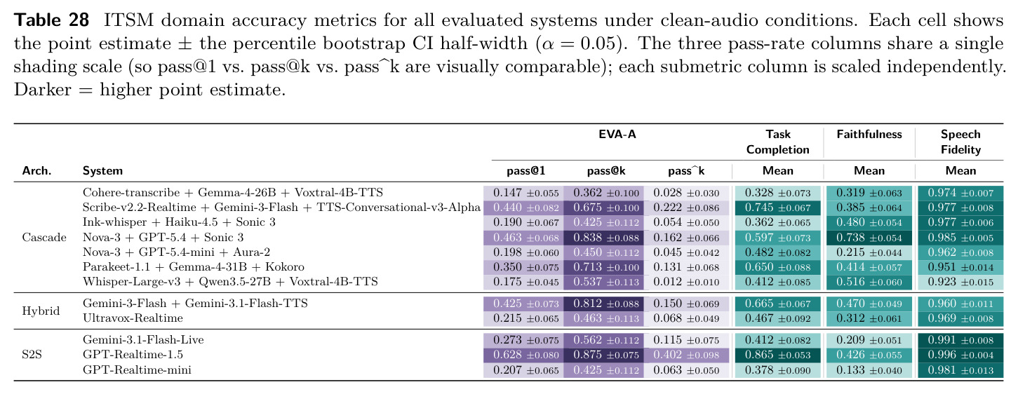 table_28.jpg