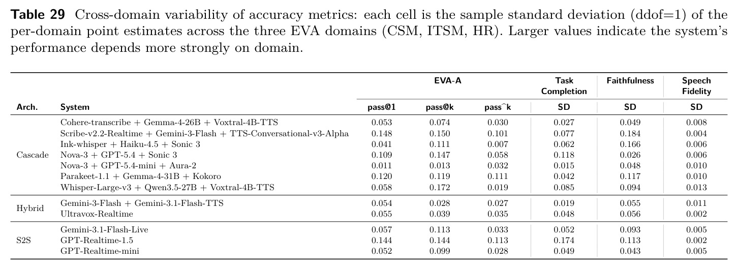 table_29.jpg