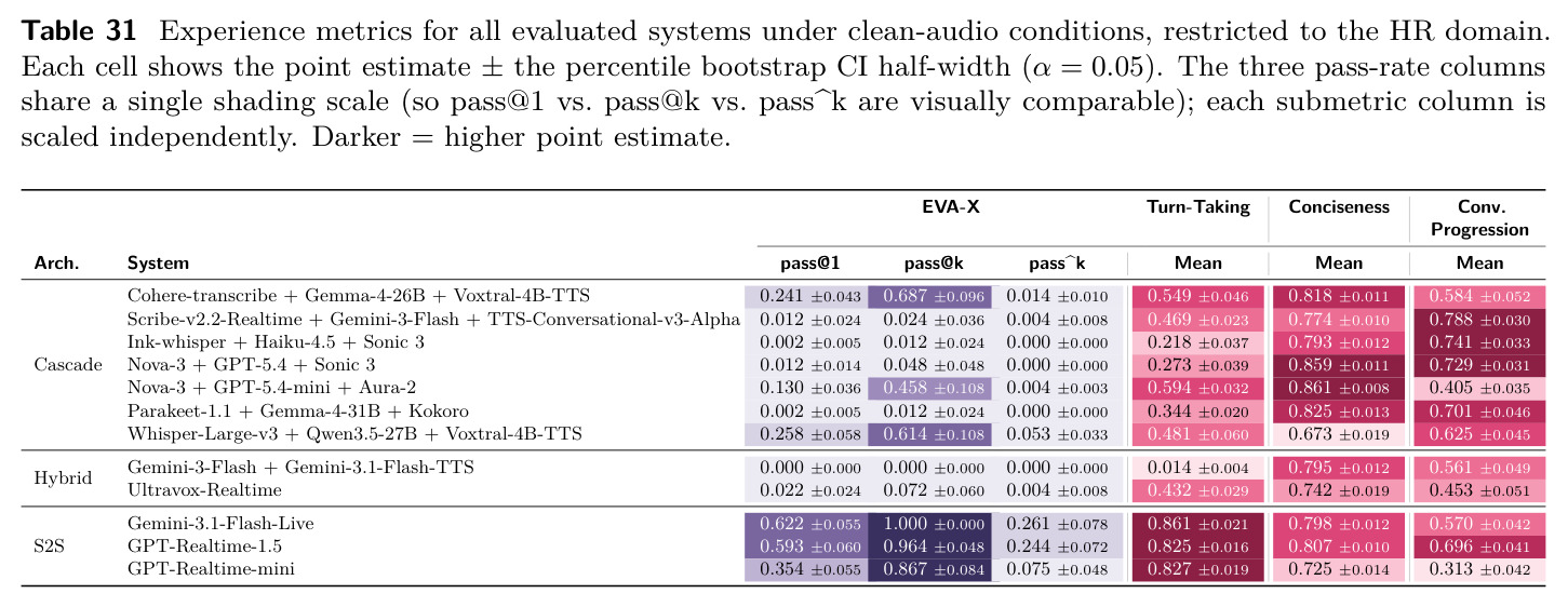 table_31.jpg