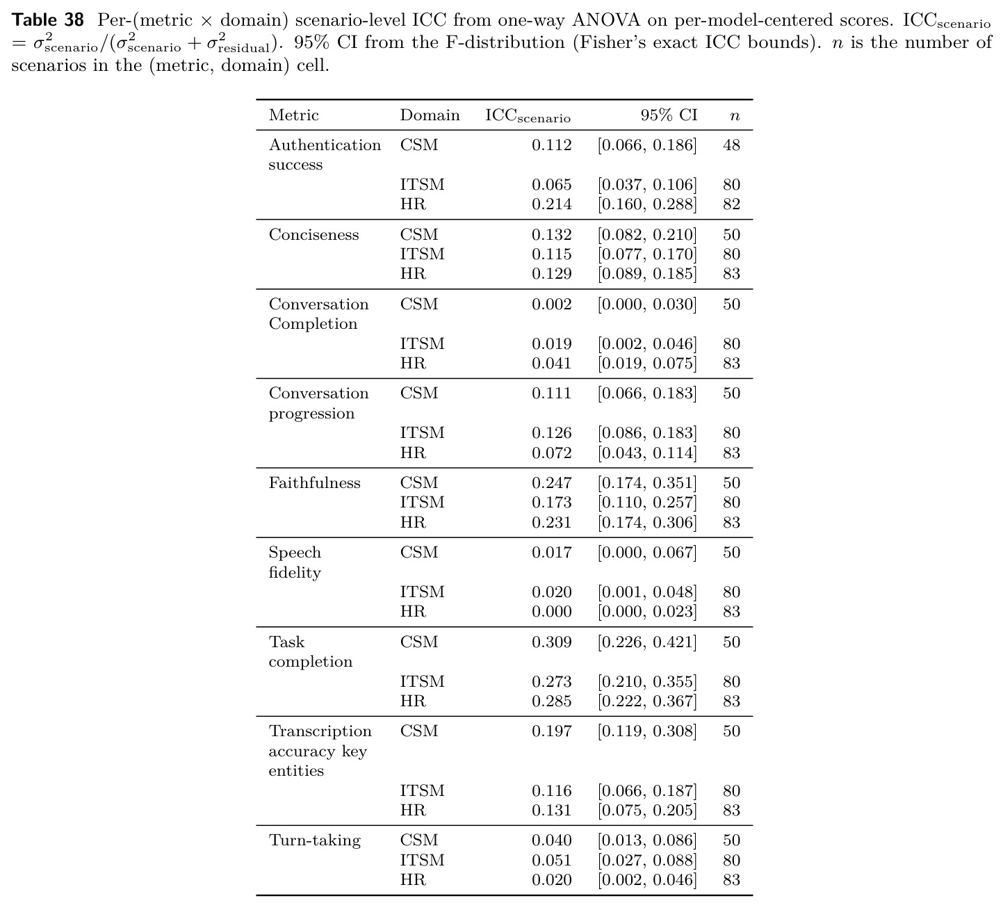 table_38.jpg