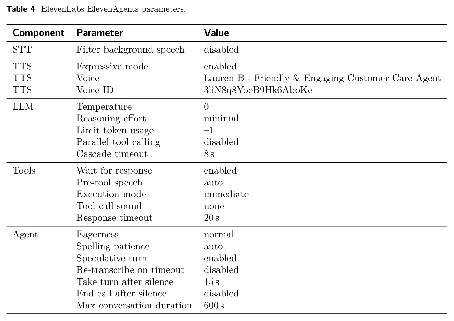 table_4.jpg