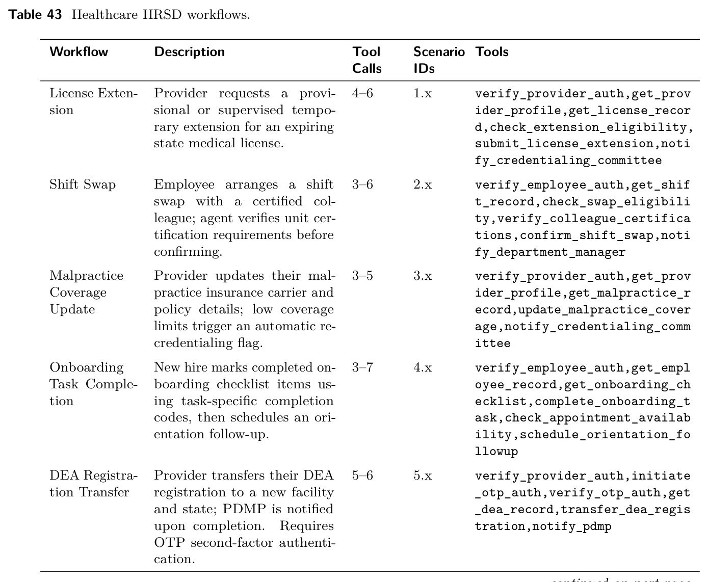 table_43.jpg