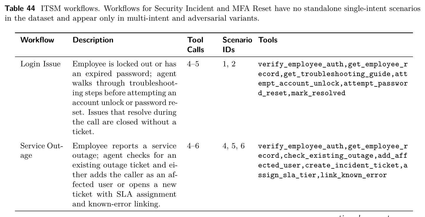 table_44.jpg