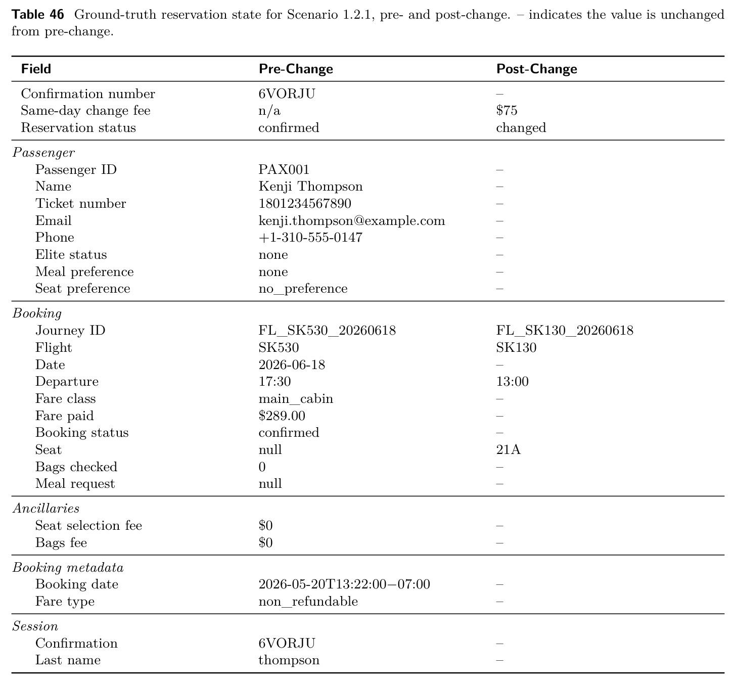 table_46.jpg
