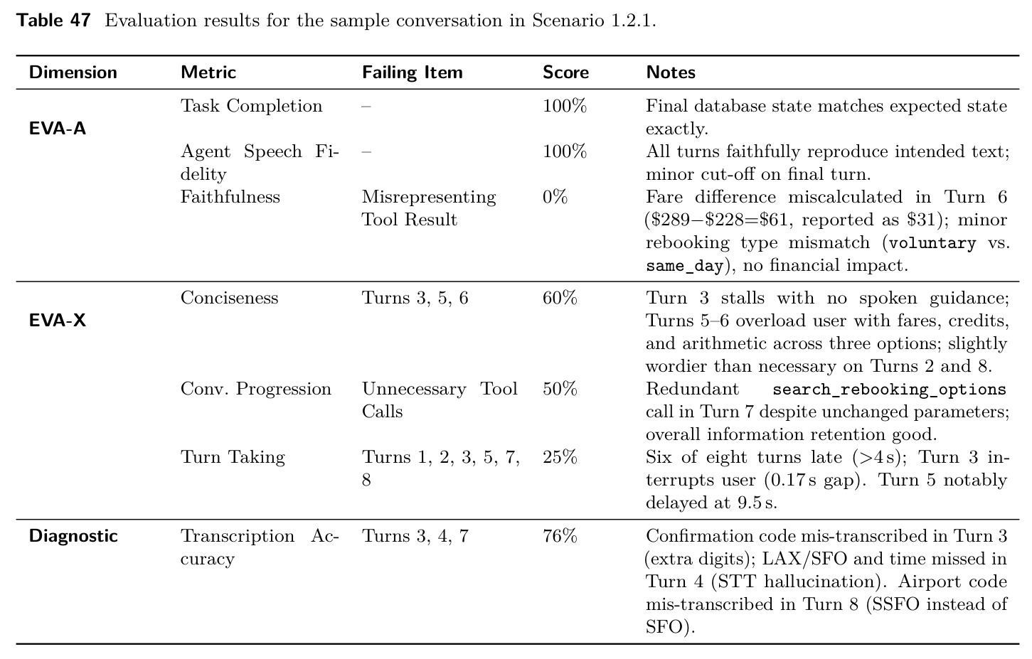table_47.jpg