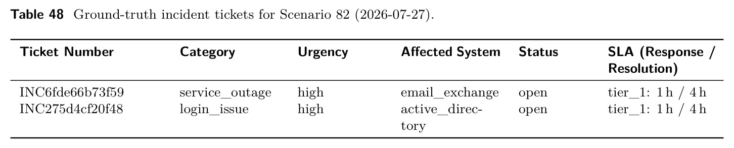 table_48.jpg