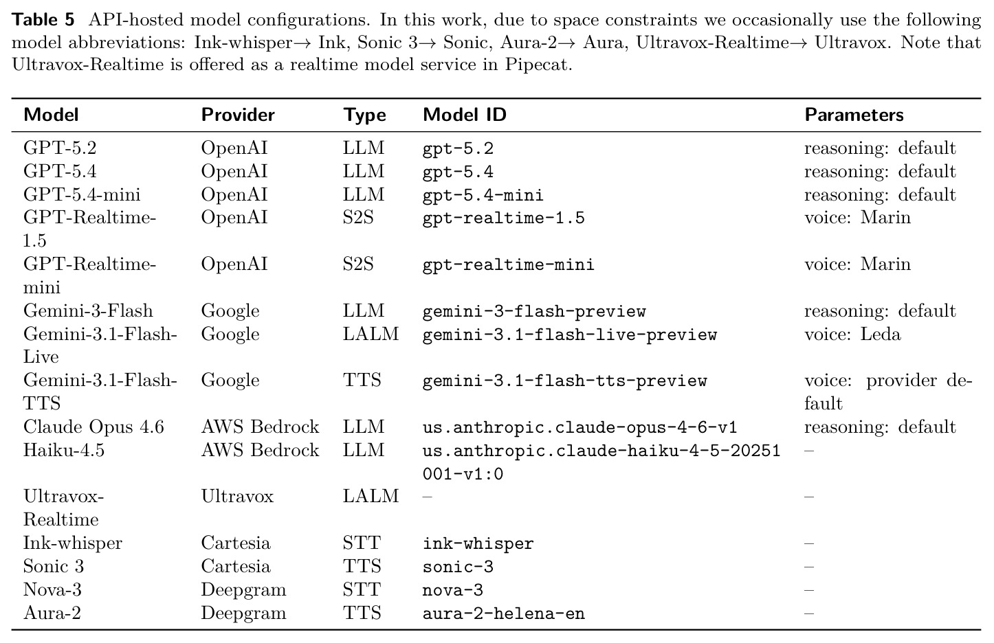 table_5.jpg