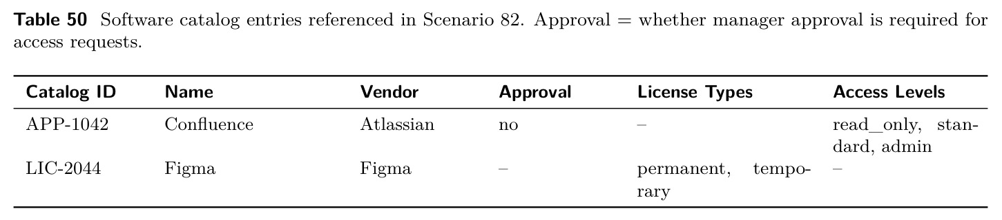 table_50.jpg