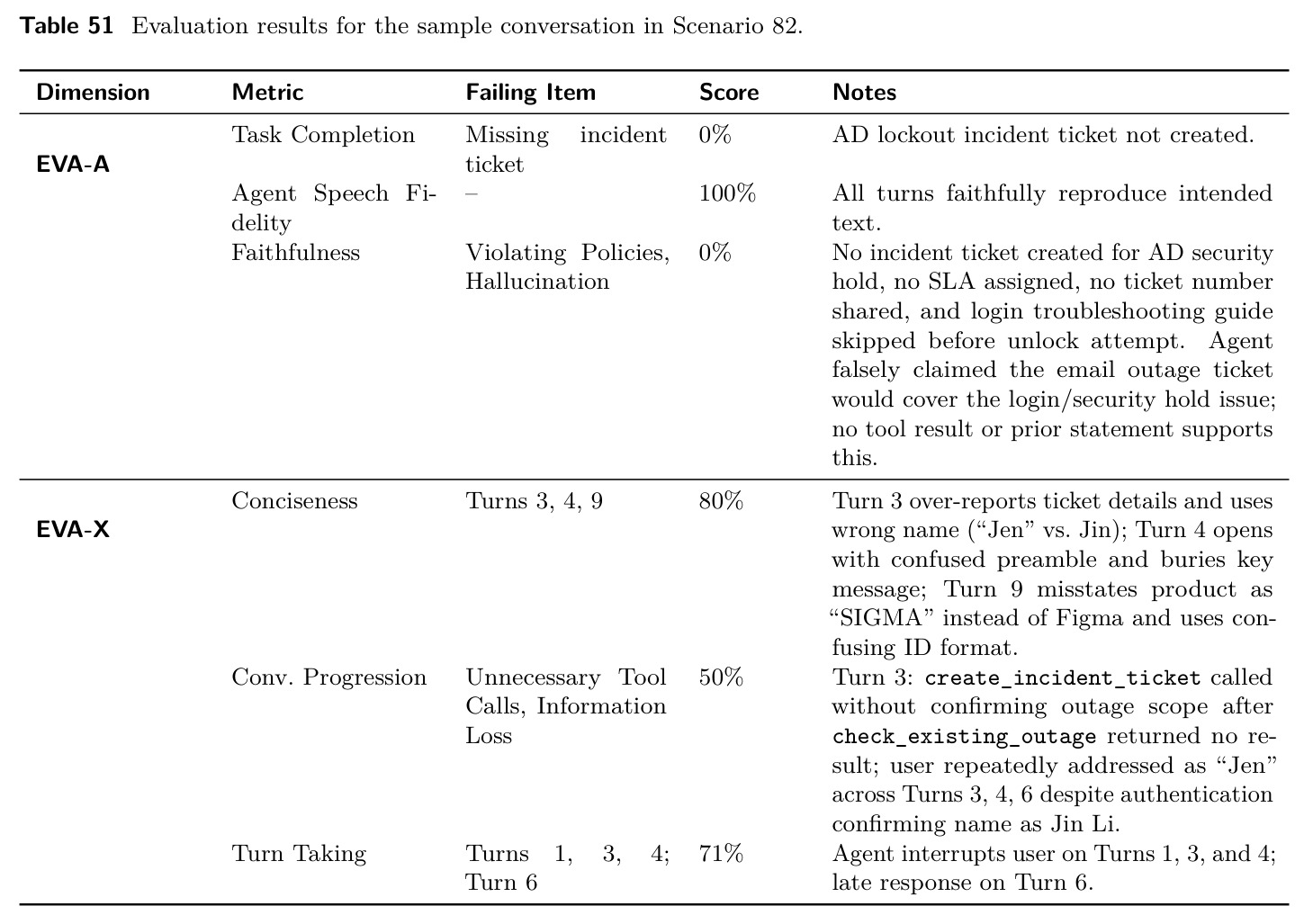 table_51.jpg