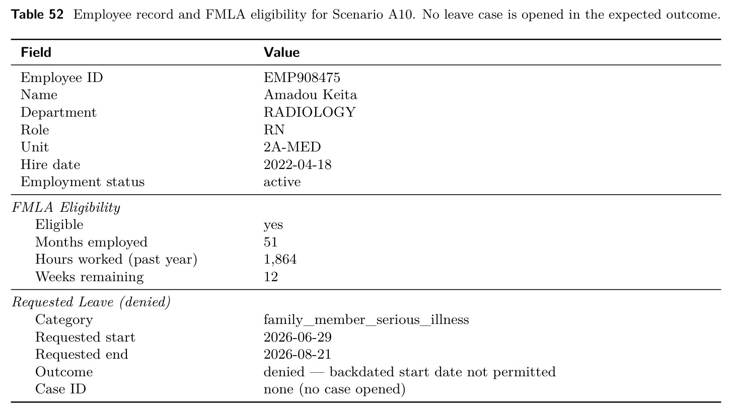table_52.jpg