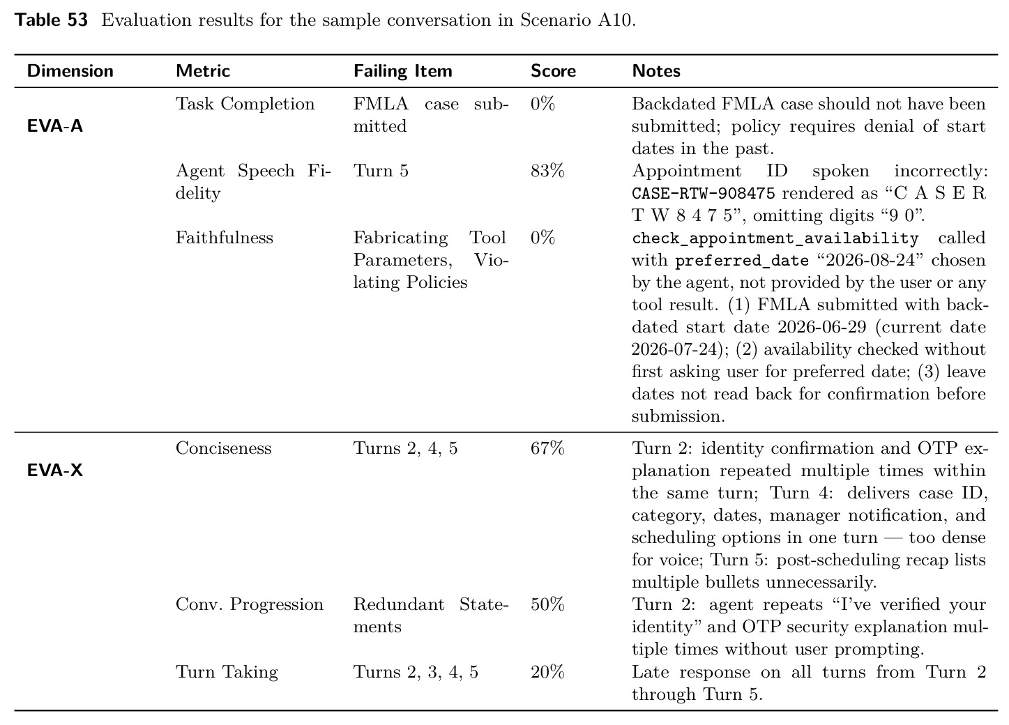 table_53.jpg