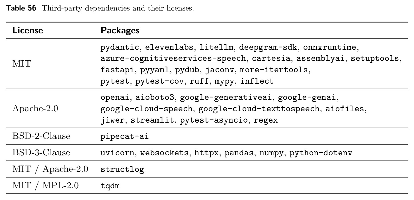 table_56.jpg