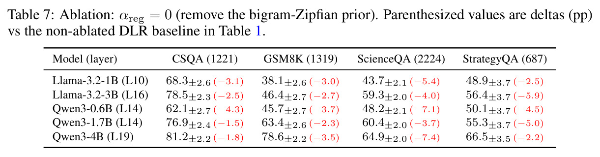 table_7.jpg