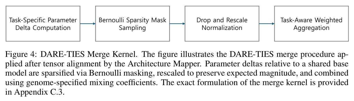 figure_4.jpg