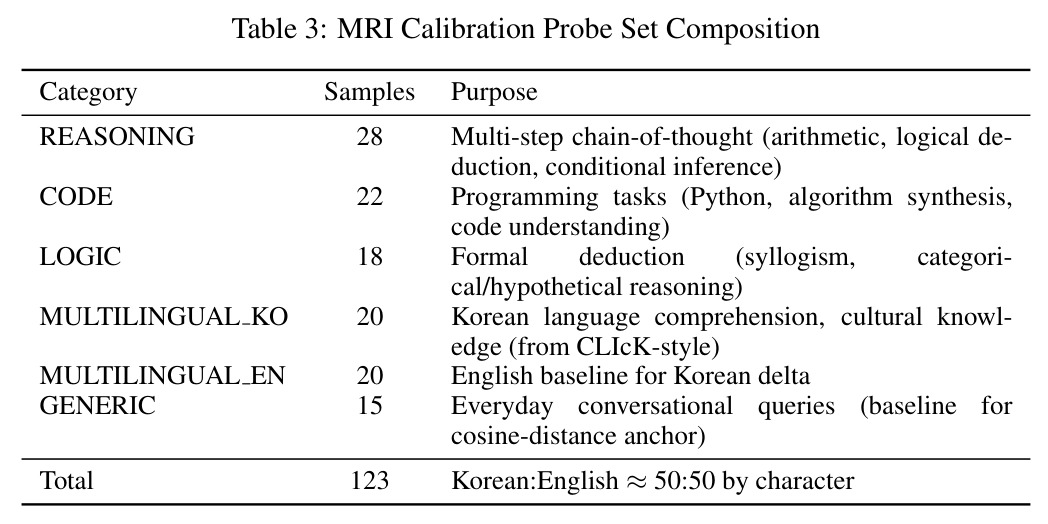 table_3.jpg