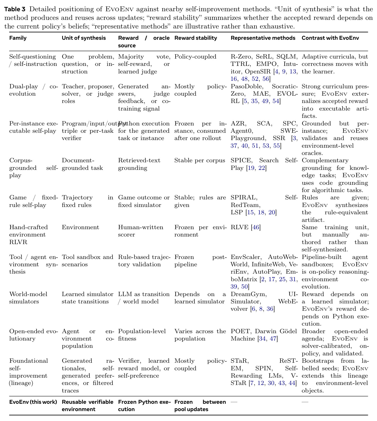 table_3.jpg