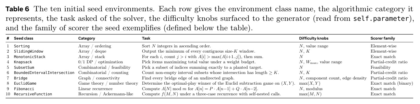table_6.jpg