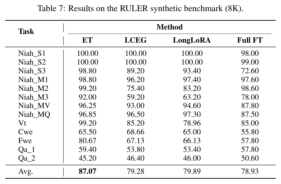 table_7.jpg