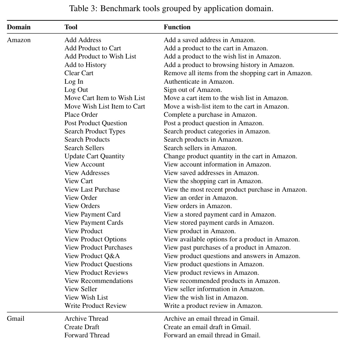 table_3.jpg