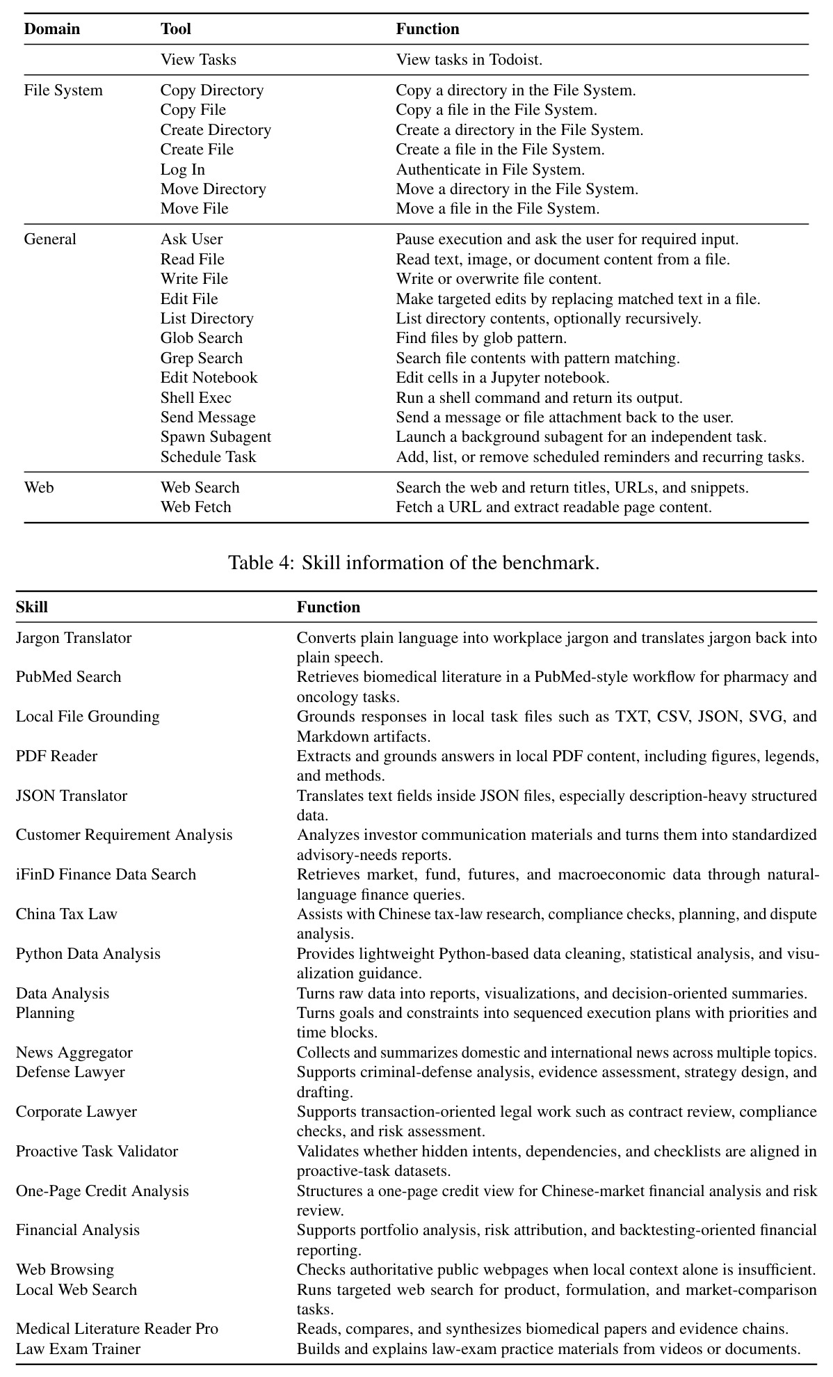 table_4.jpg