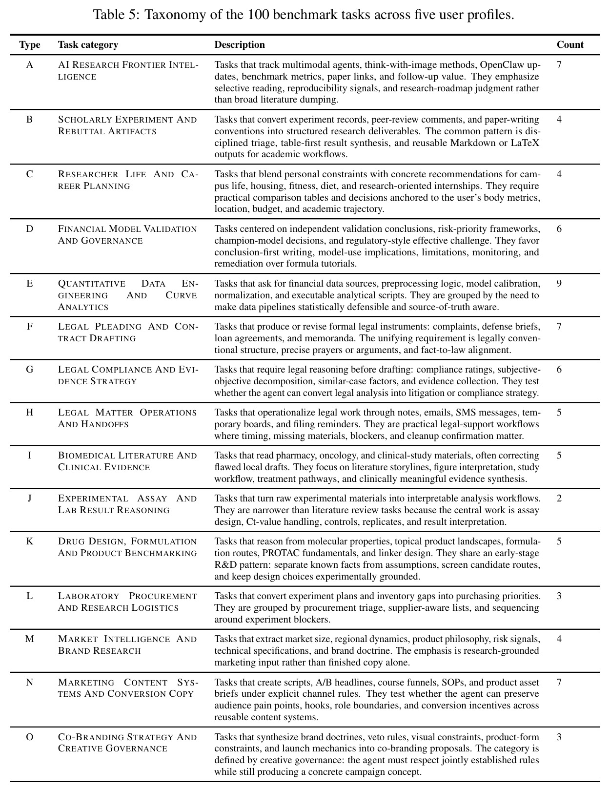 table_5.jpg