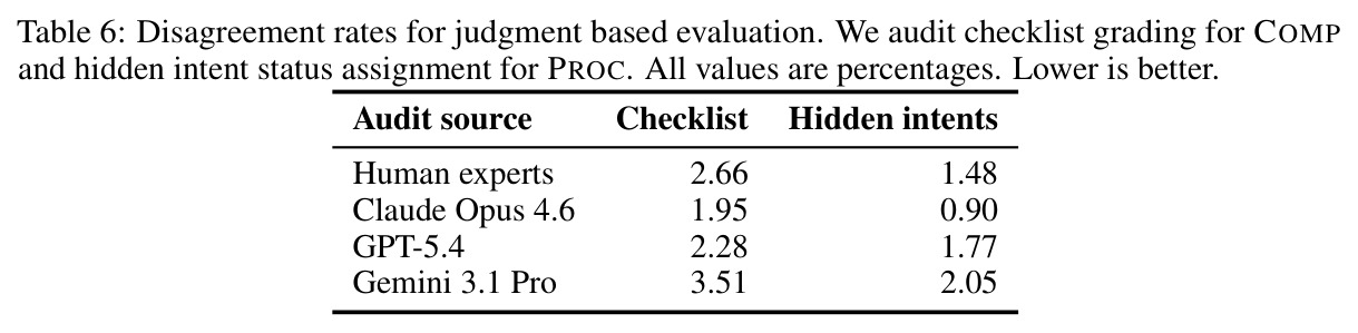 table_6.jpg