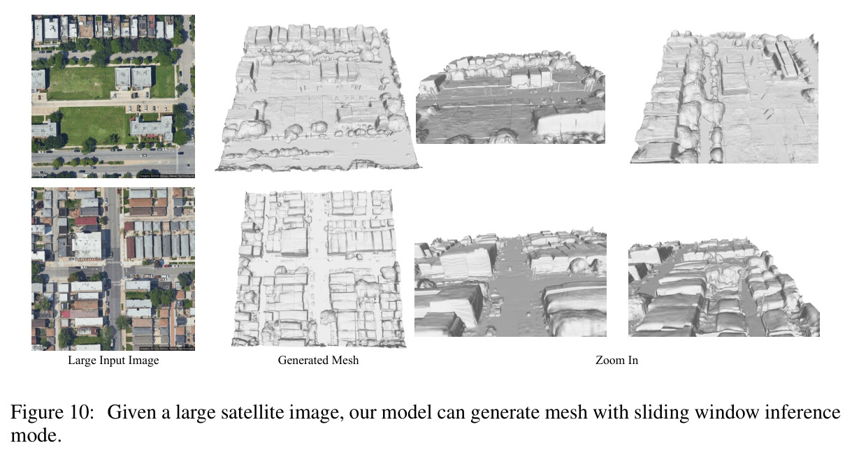 Given a large satellite image, our model can generate mesh with sliding window inference mode.