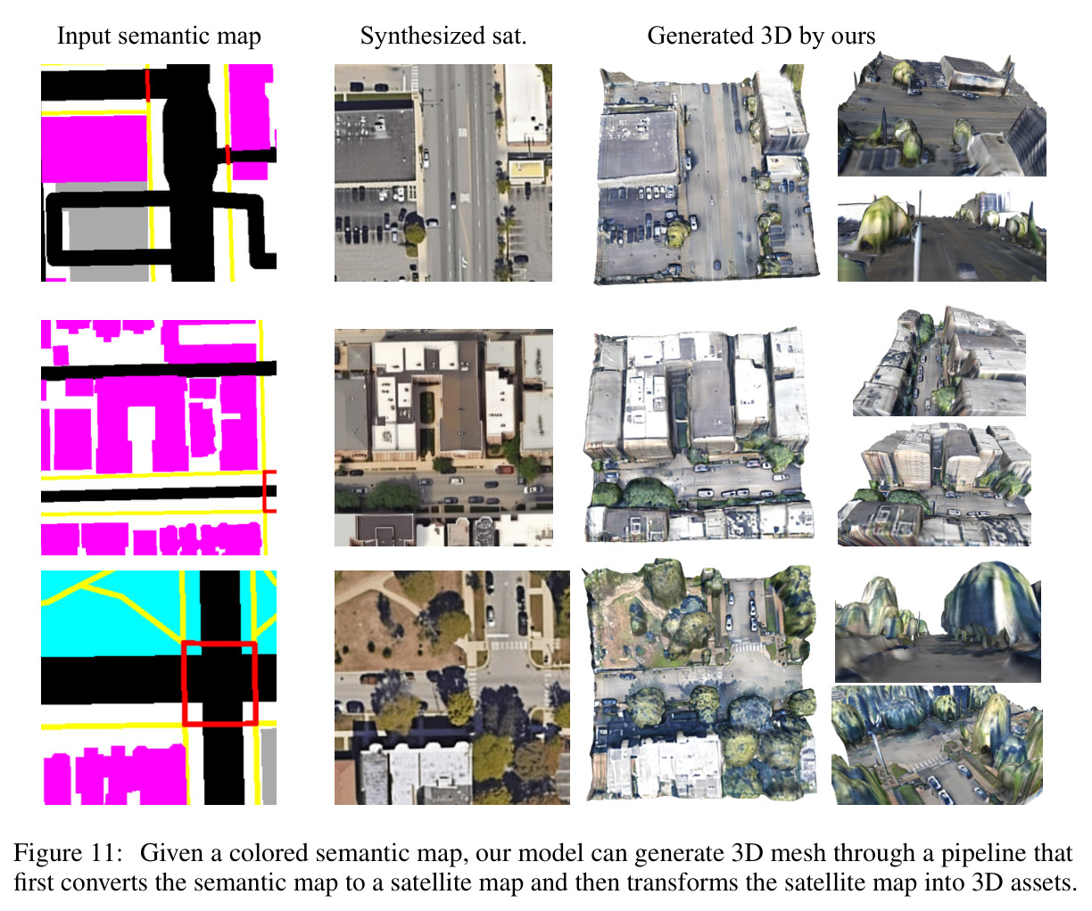 Given a colored semantic map, our model can generate 3D mesh through a pipeline that first converts the semantic map to a satellite image and then transforms the satellite image into 3D assets.