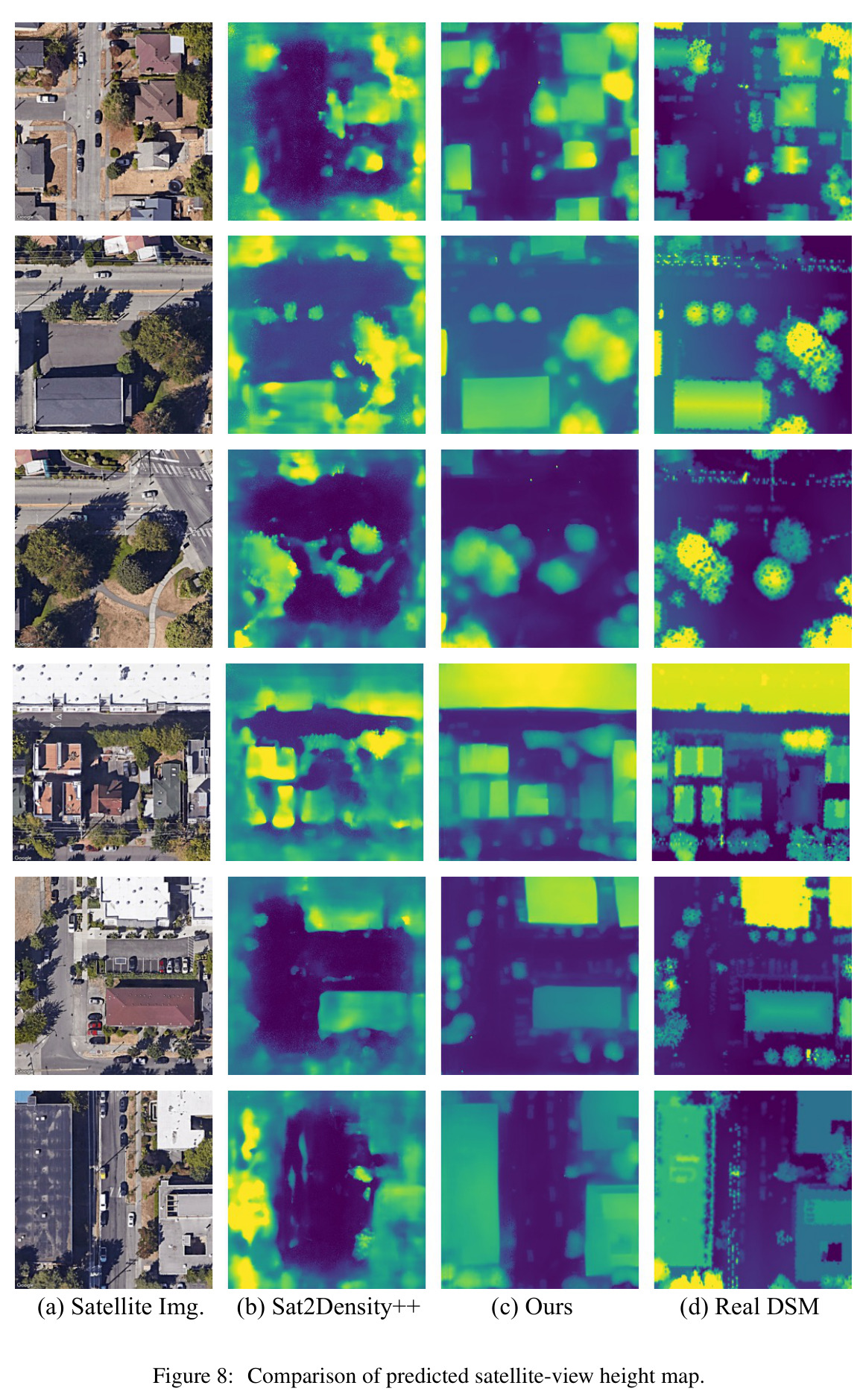 Comparison of predicted satellite-view height map.