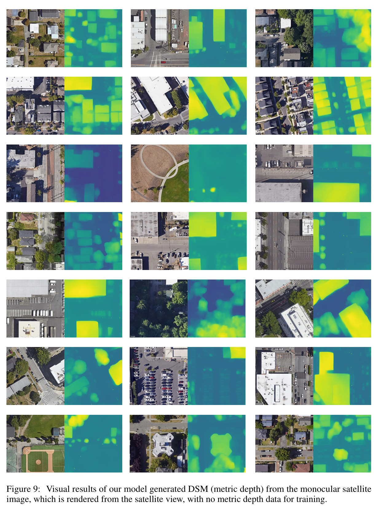 Visual results of our model generated DSM (metric depth) from the monocular satellite image.