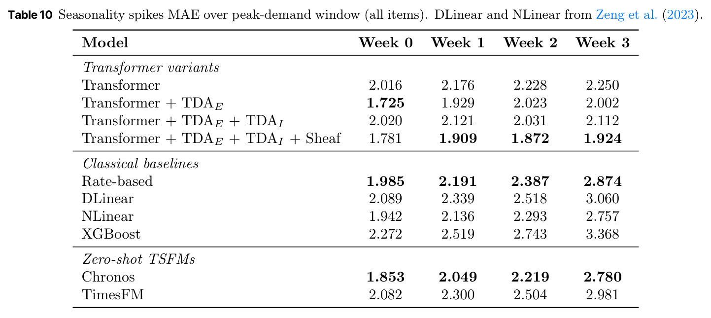table_10.jpg