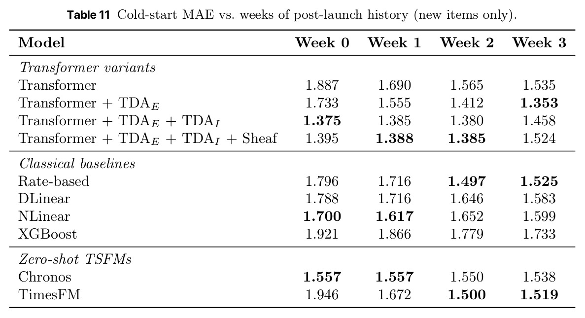 table_11.jpg
