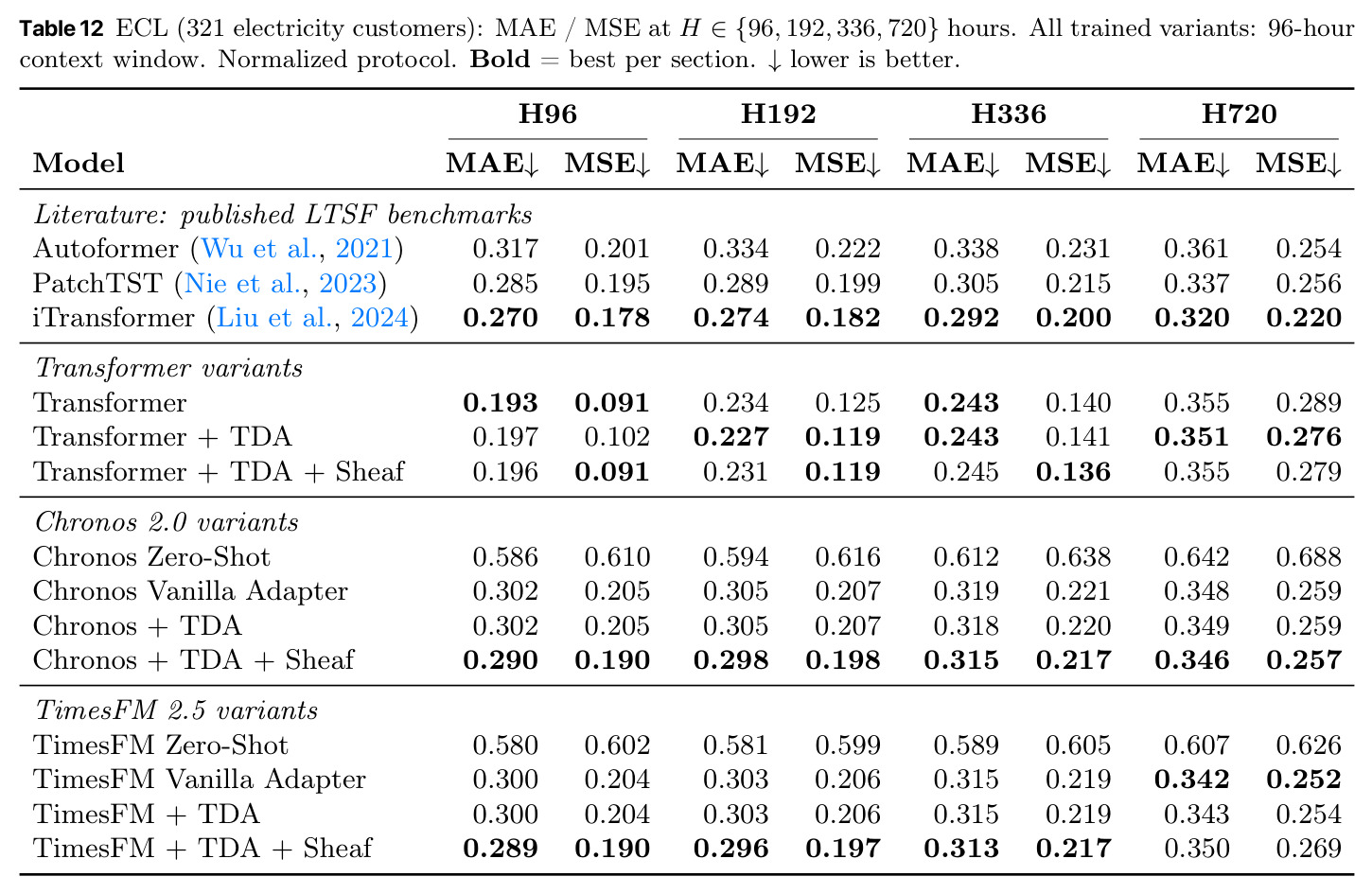 table_12.jpg